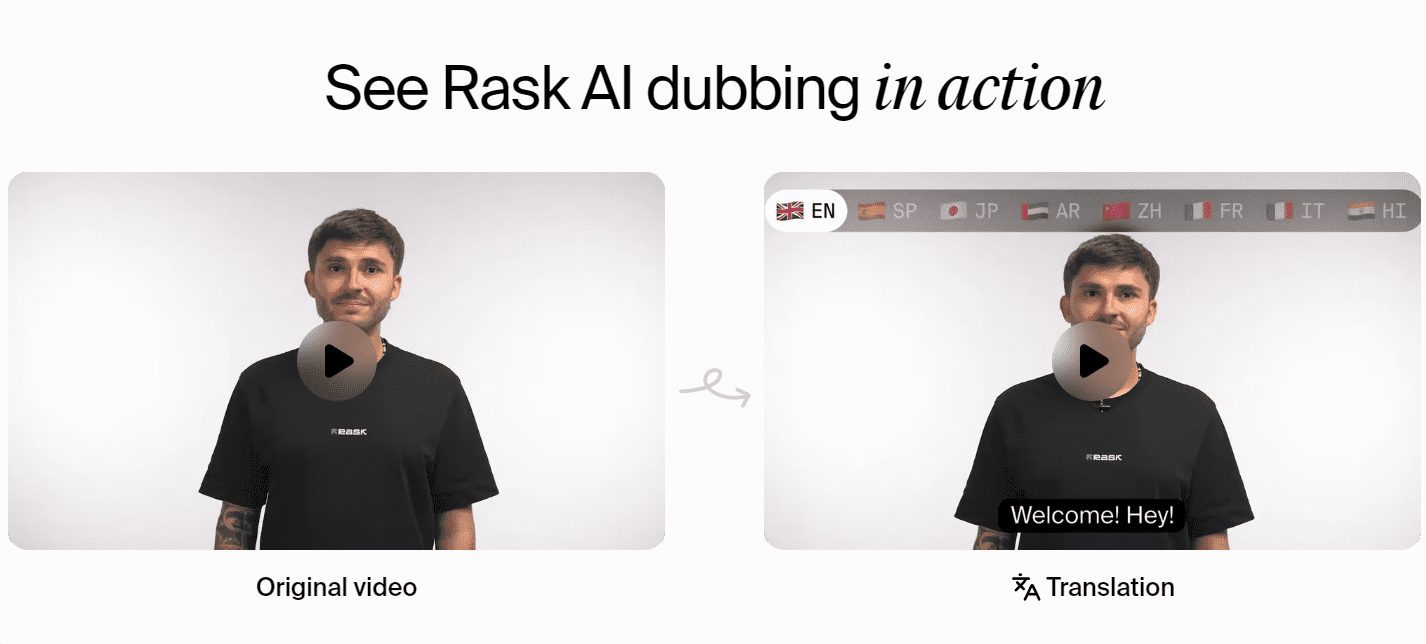 Rask AI：视频多语言翻译与专业语音克隆，视频本地化工具