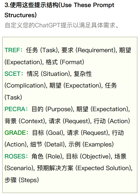 ChatGPT 关键提示指令速查表-1