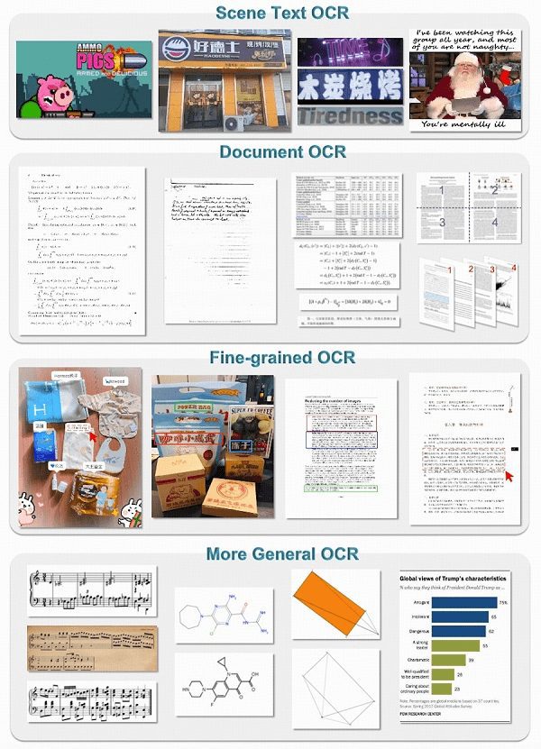 GOT-OCR2.0：基于 QWen2 0.5B 端到端的多模态OCR模型