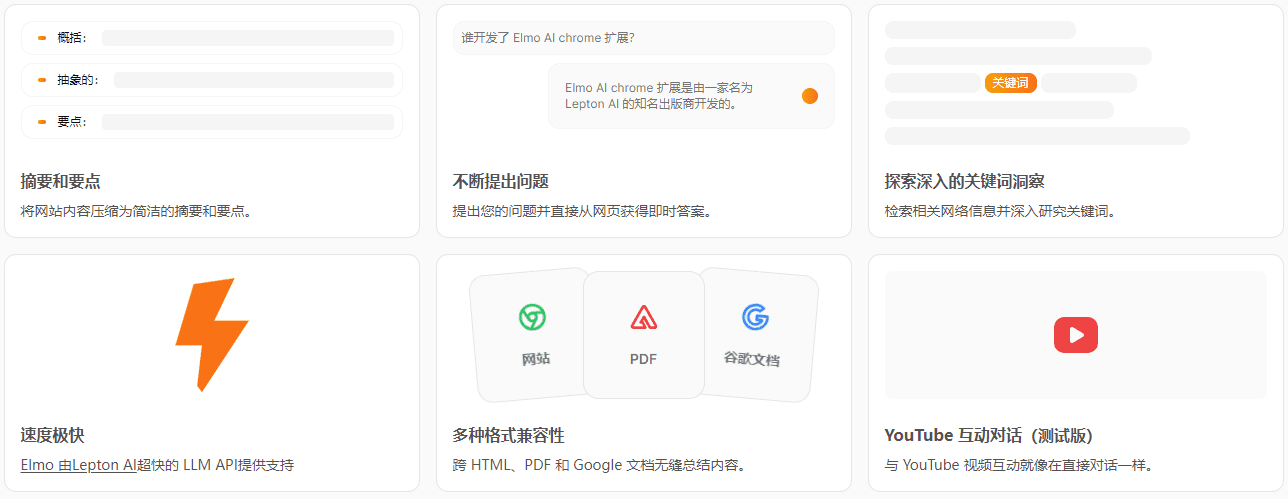 Elmo：快速总结网页、PDF和视频的浏览器插件-1