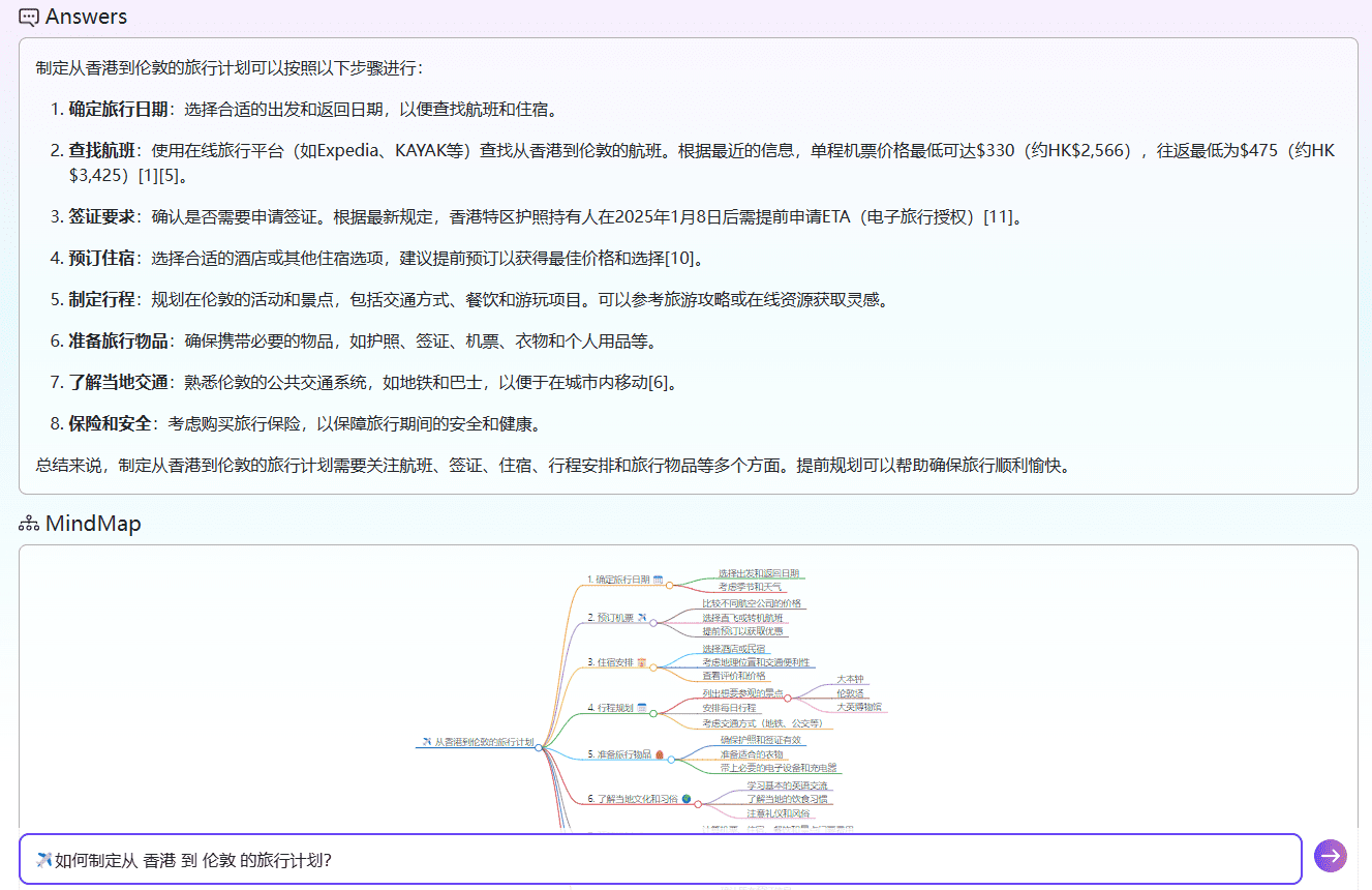 ProphetesAI：智能搜索并生成任务规划思维导图-1
