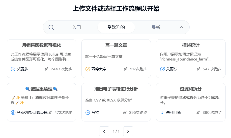 Julius AI:AI数据分析师|分析EXCEL表格|对话生成数据报表-1 Julius AI:AI数据分析师|分析EXCEL表格|对话生成数据报表-1