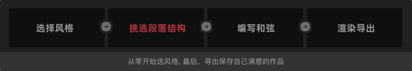 -1