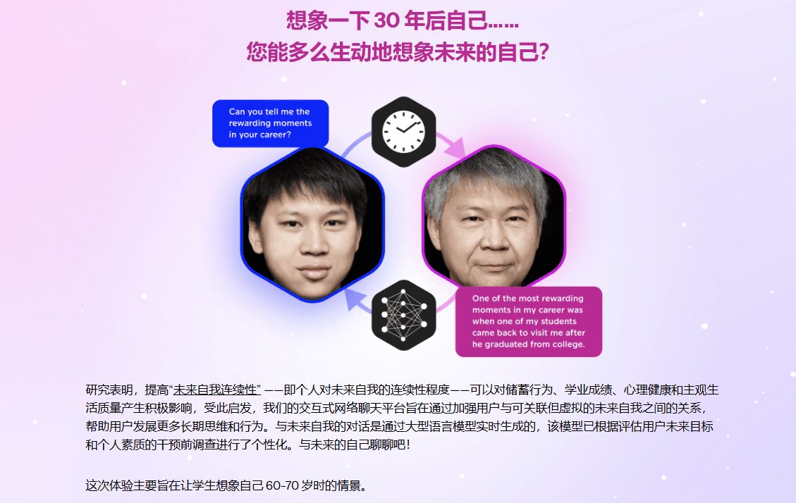 Future You：与未来的自己对话，探索未来可能性，与AI对话自我反思