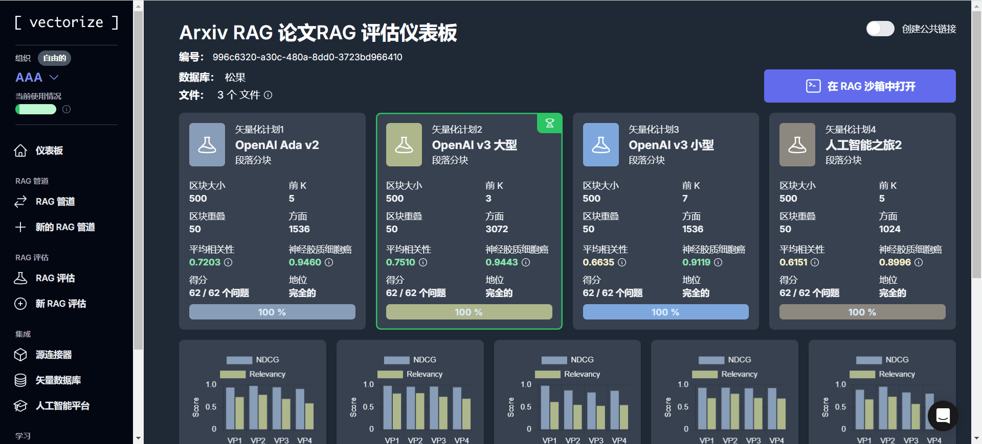 Vectorize：数据向量化平台，优化生成AI应用的数据处理-1
