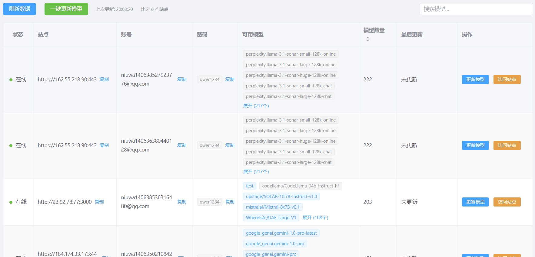 fofa扫描全网OpenWebUI，实现大模型使用自由（不稳定）