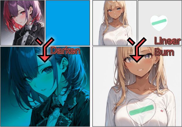 SP-MangaEditer：专业四格漫画插图创作工具，生成图像、编辑漫画页面-1