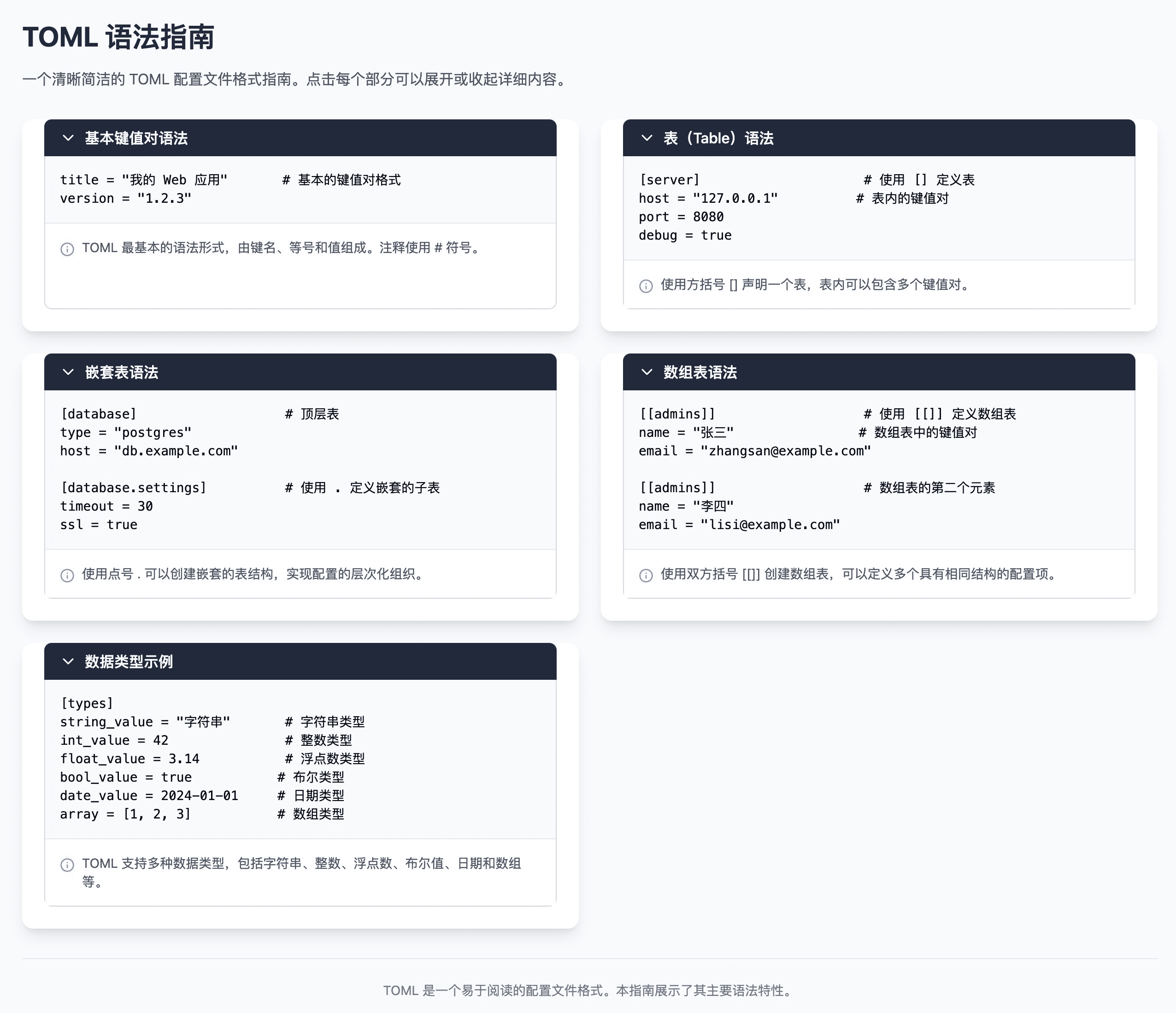 一分钟学习TOML 格式配置文件-1