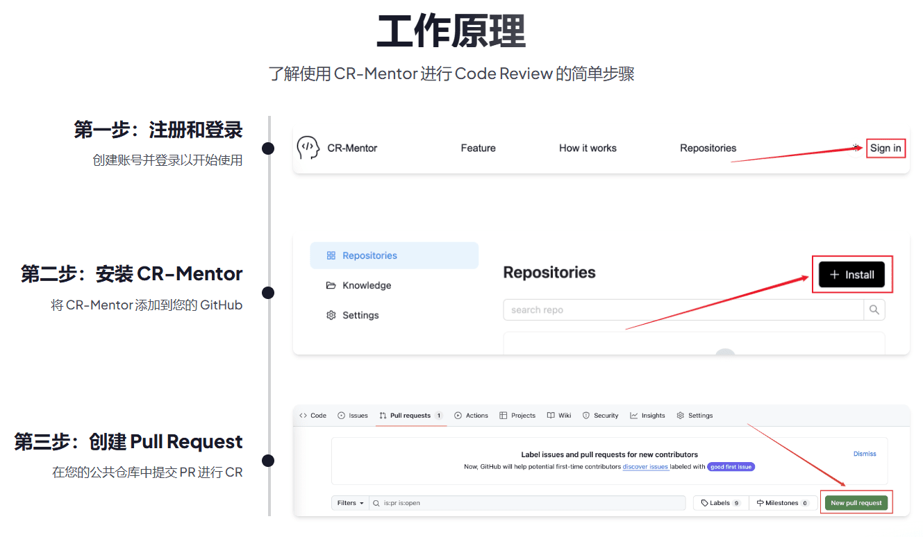 CR-Mentor：知识库+LLM 驱动的GitHub智能代码审查导师