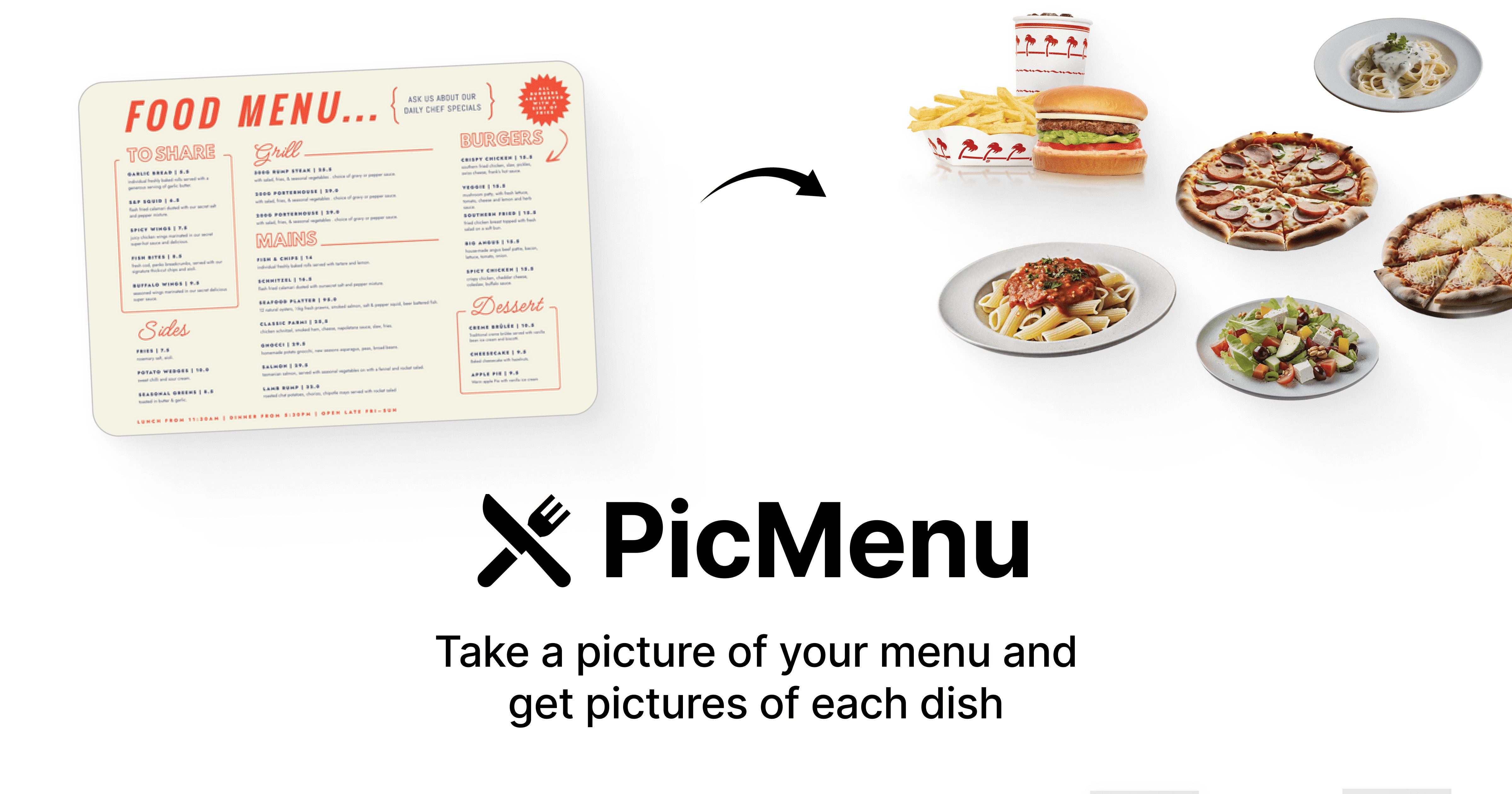 PicMenu：文字菜单转换为美观的图文菜单