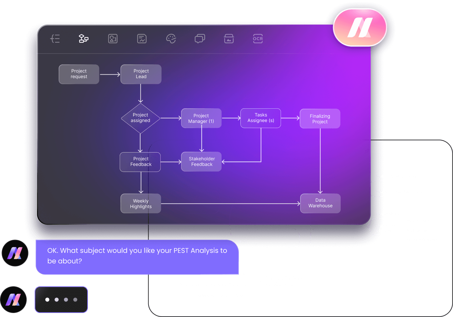 Edraw.AI（亿图）：在线协作白板工具，AI生成流程图和多种图表-1