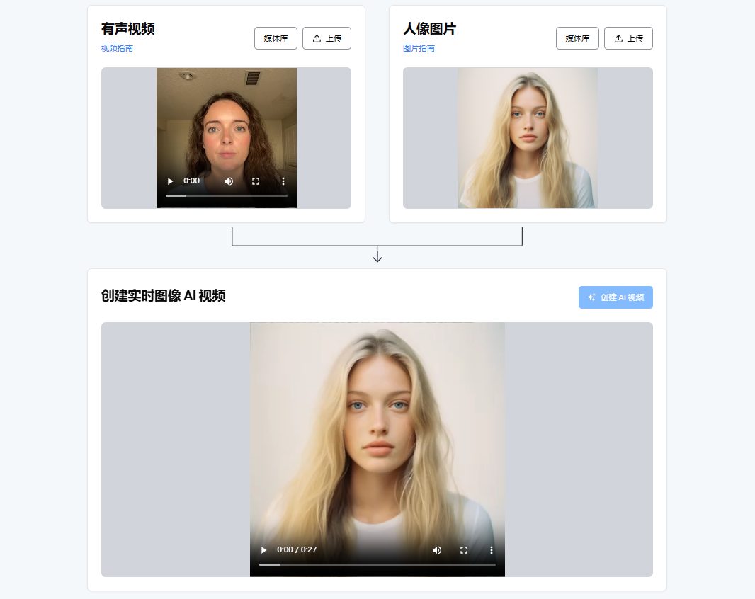 LiveImage AI：人物肖像图片转换为会说话的肖像视频-1