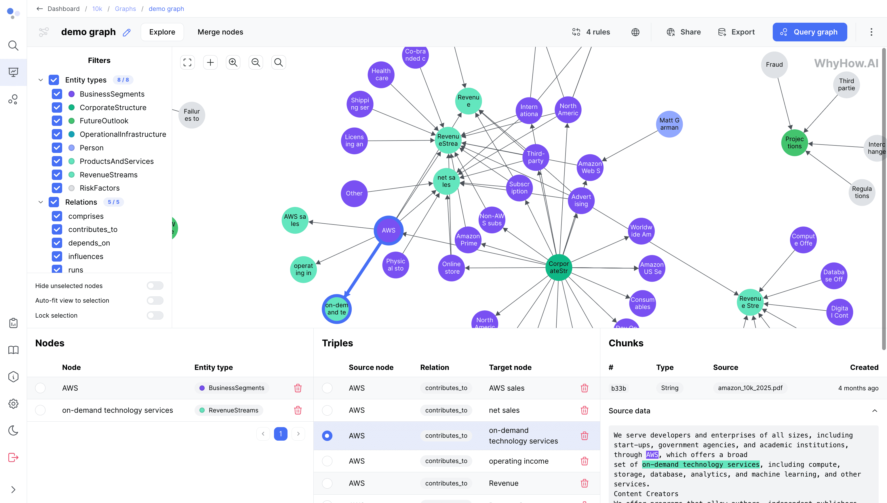 Knowledge Graph Studio（WhyHow）：创建和管理知识图谱的开源平台，RAG应用原生支持