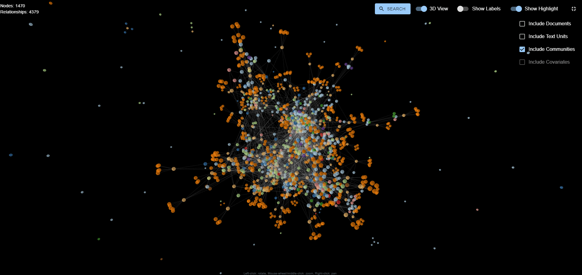 GraphRAG Visualizer：可视化和探索Microsoft GraphRAG工件的工具-1