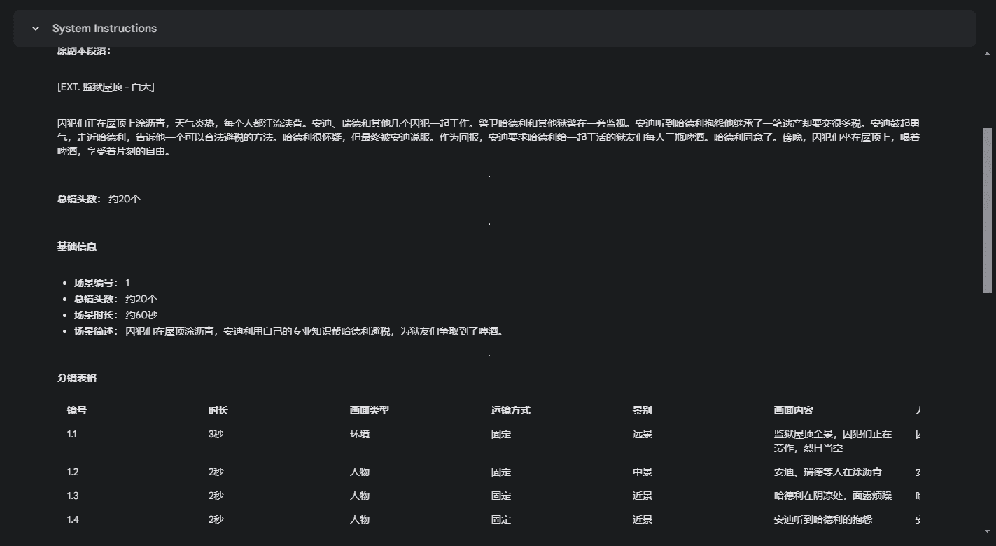 为剧本文字分镜的提示词，适合短片小说或经典剧集-1