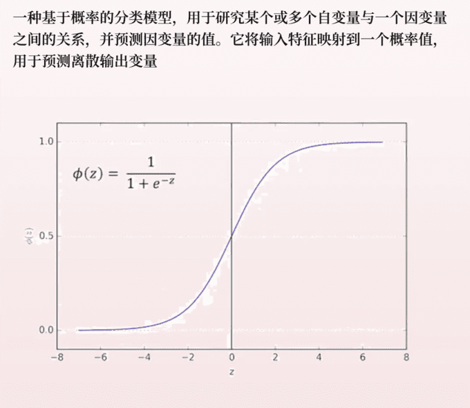 利用大模型进行商业分析，要学的不是提示词，而是这些...-1