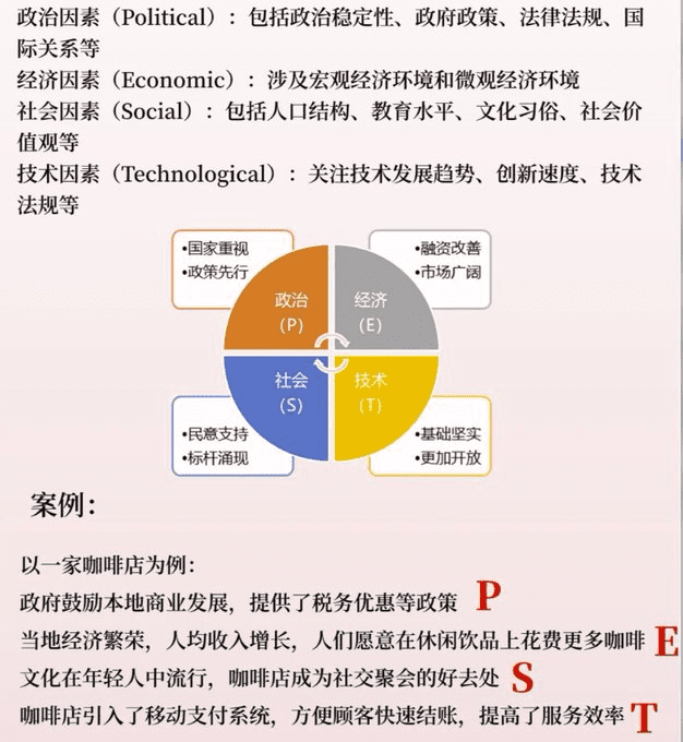 利用大模型进行商业分析，要学的不是提示词，而是这些...-1