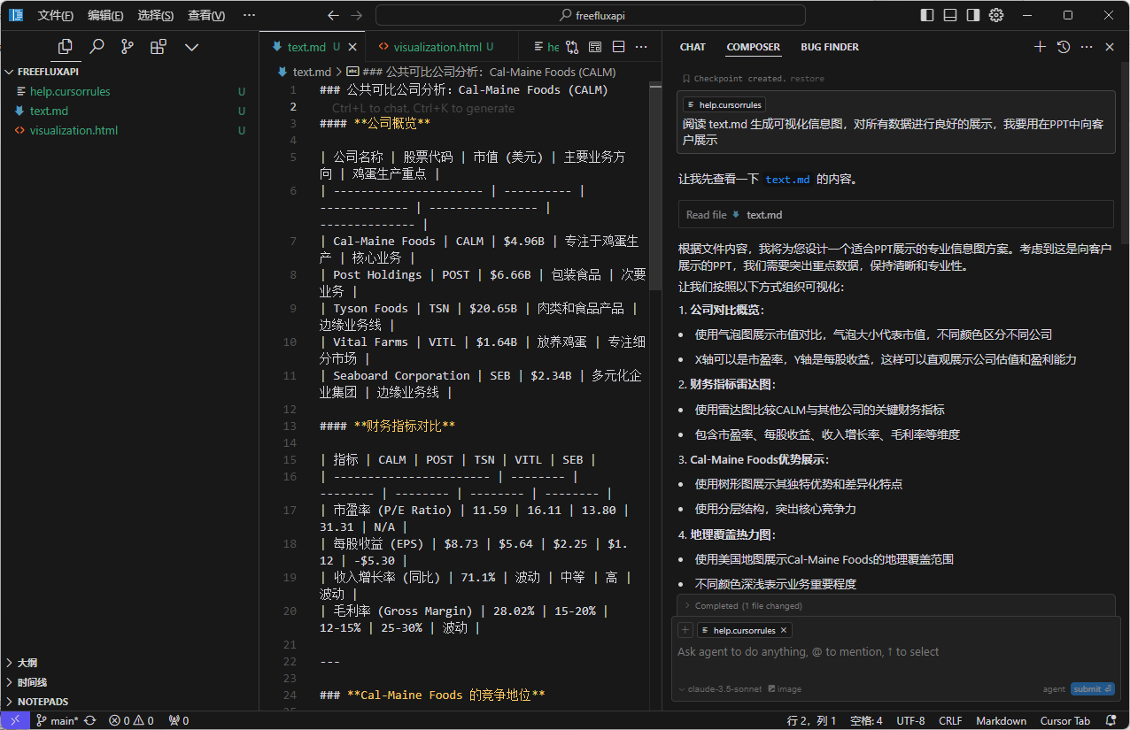 免费使用 Cursor/Windsur 生成各类实用信息图-1