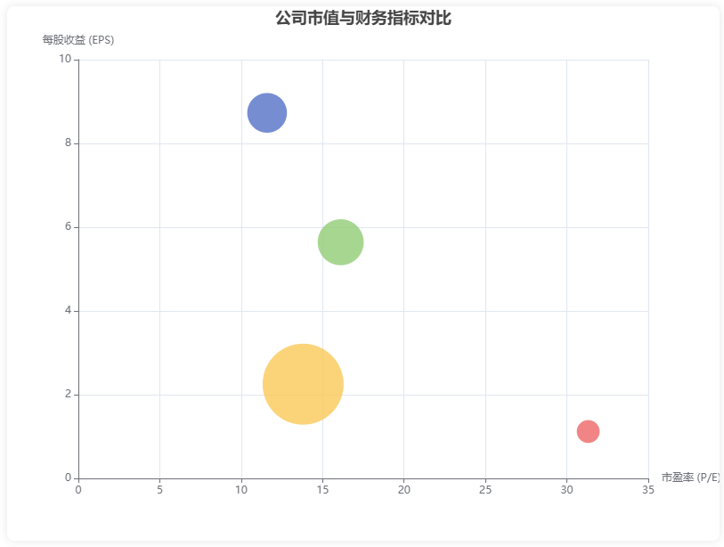 免费使用 Cursor/Windsur 生成各类实用信息图-1