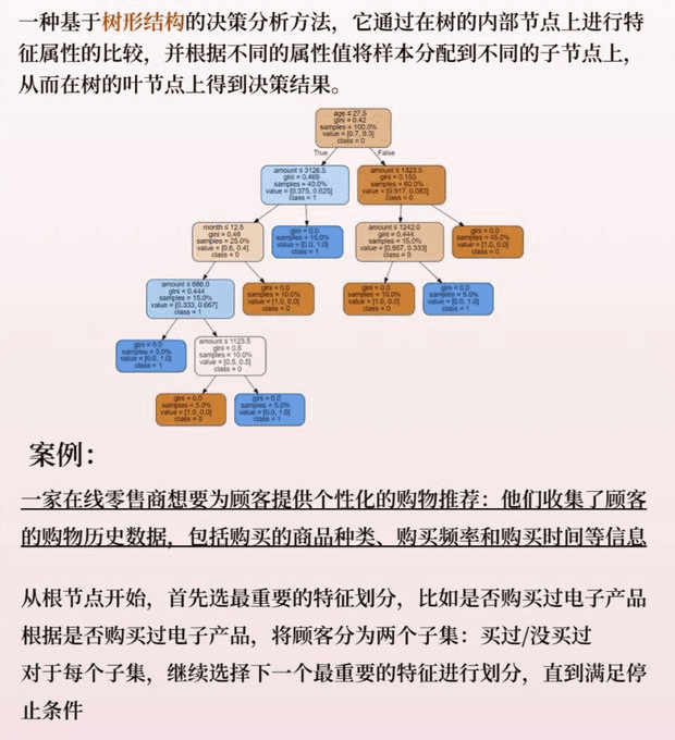 利用大模型进行商业分析，要学的不是提示词，而是这些...-1