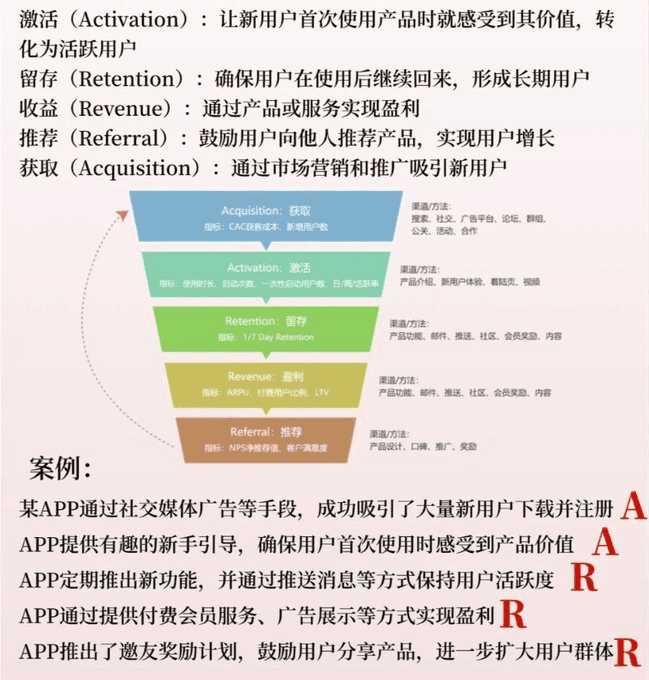 利用大模型进行商业分析，要学的不是提示词，而是这些...-1