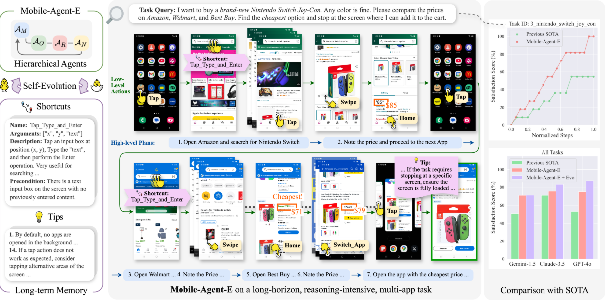 MobileAgent：多代理协作的移动设备操作助手-1