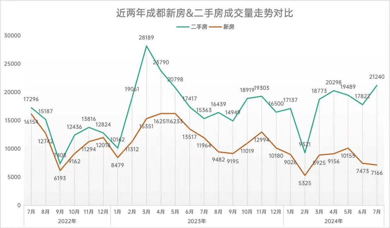 智谱清言“Flash系列”四大模型全部免费！-1