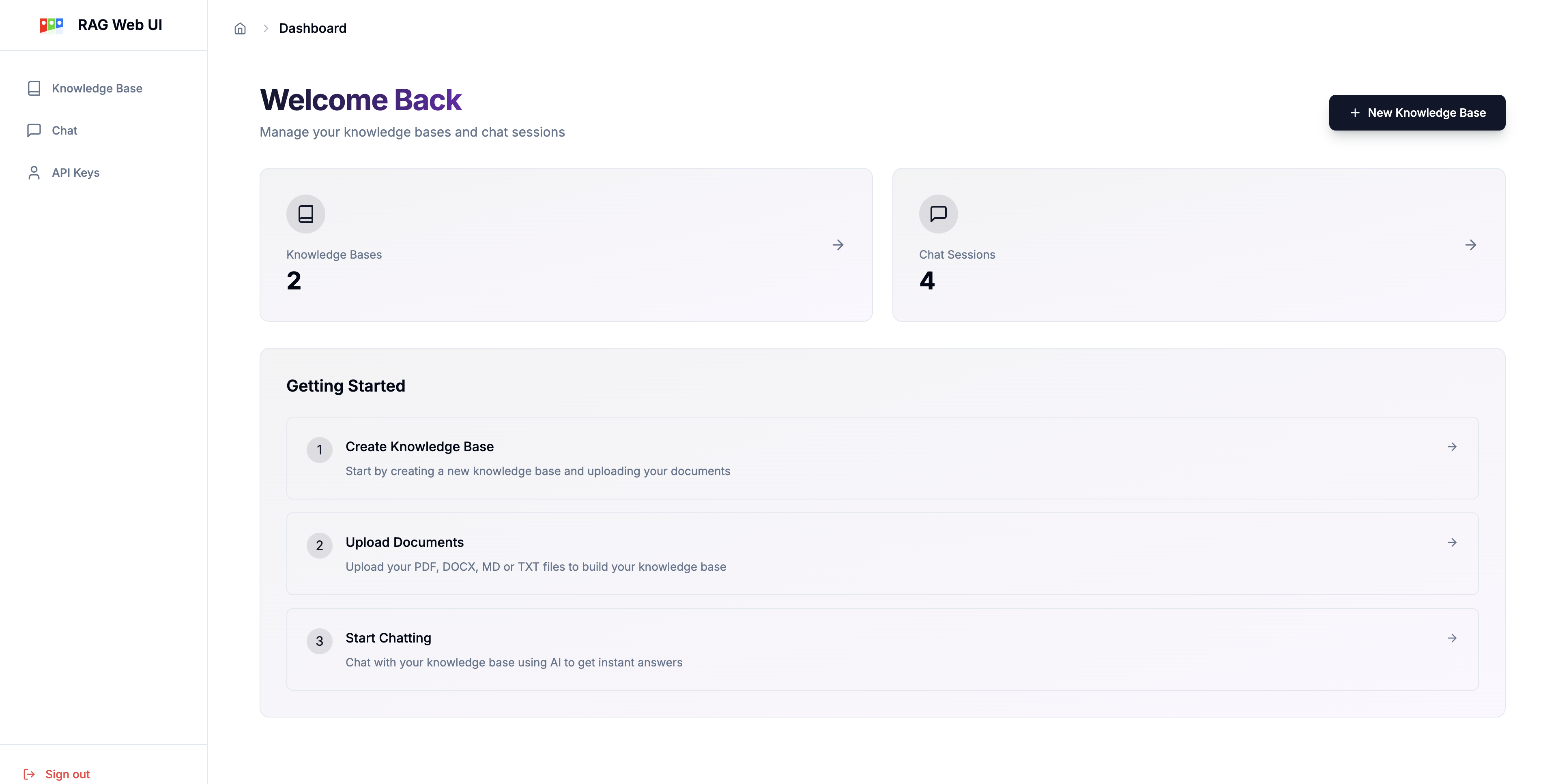 RAG Web UI：构建智能问答系统，简单构建私有Web端知识库-1