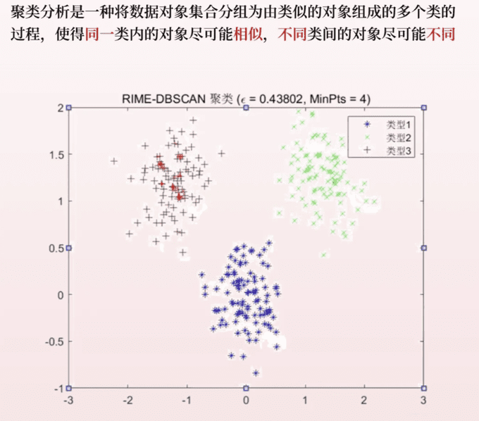 利用大模型进行商业分析，要学的不是提示词，而是这些...-1