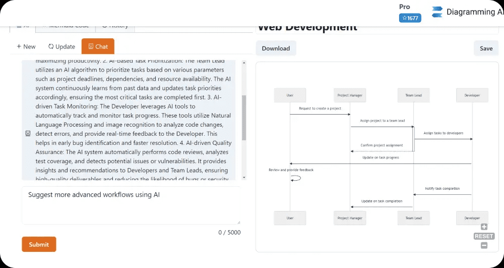 Diagramming AI：使用AI在线设计UML图和工作流程图-1