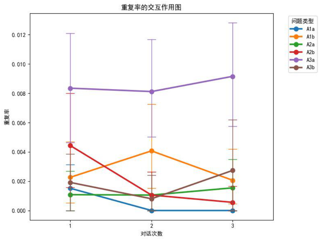 清华大学第三弹:普通人如何抓住DeepSeek红利.pdf-4 清华大学第三弹:普通人如何抓住DeepSeek红利.pdf-4
