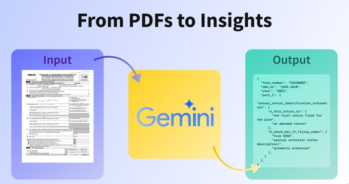 从 PDF 中提取有价值的信息：Gemini 2.0 结构化输出方案-1