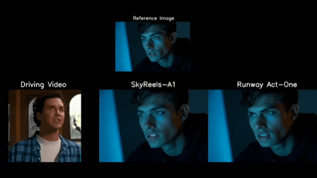 SkyReels A1 微表情示例 3