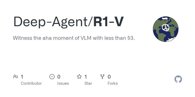R1-V：低成本强化学习实现视觉语言模型的突破-1