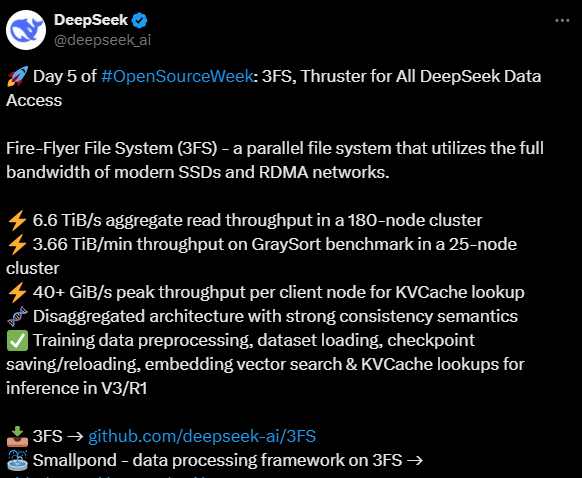 3FS：提升数据访问效率的并行文件系统（DeepSeek 开源周第五天）