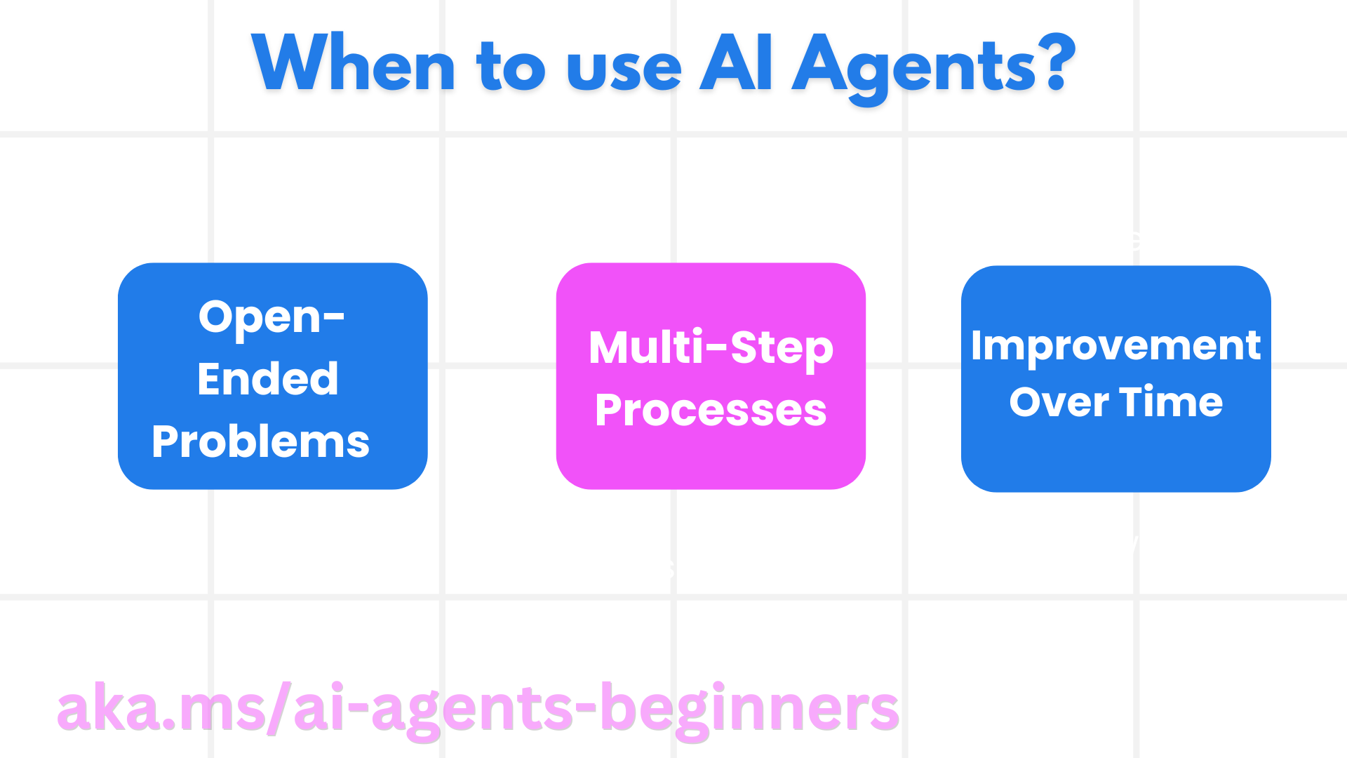 微软 AI Agents 和 Agent 应用案例介绍-2