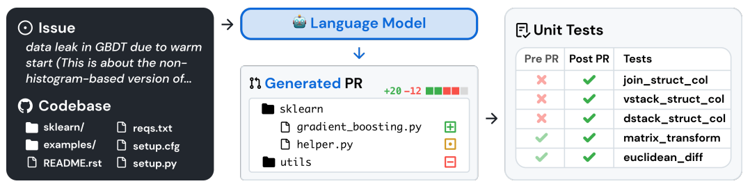 OpenAI o3-mini 系统中文说明-1