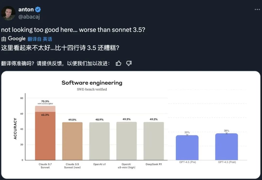 OpenAI 发布 GPT-4.5：一次“微妙提升”还是“劝退式”定价？-1