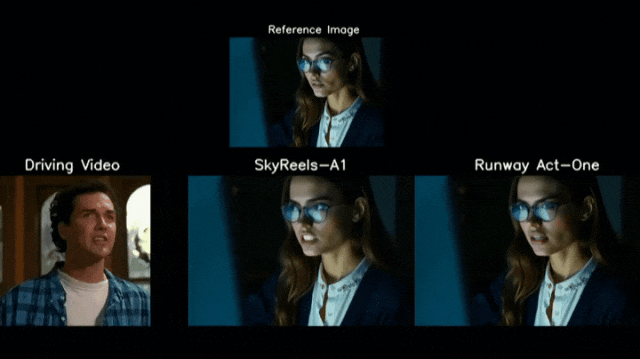 SkyReels A1 微表情示例 2