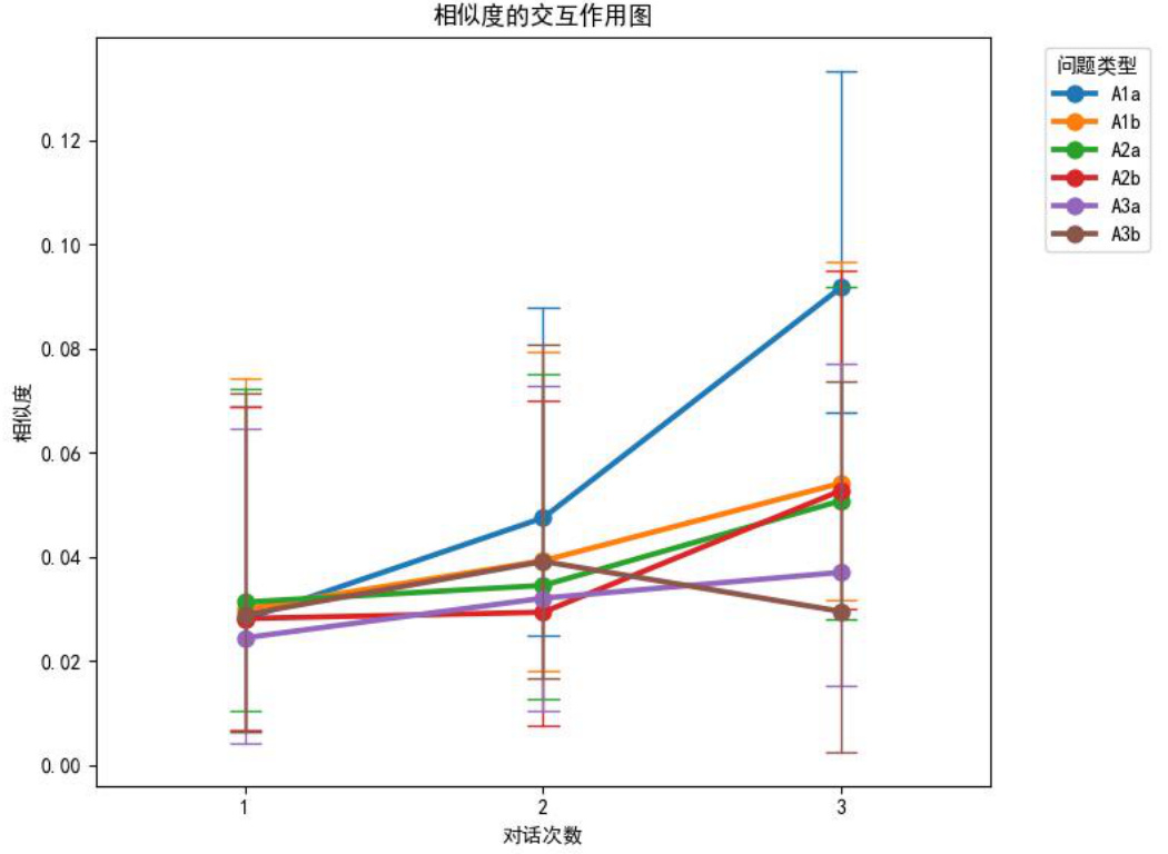 清华大学第三弹:普通人如何抓住DeepSeek红利.pdf-3 清华大学第三弹:普通人如何抓住DeepSeek红利.pdf-3