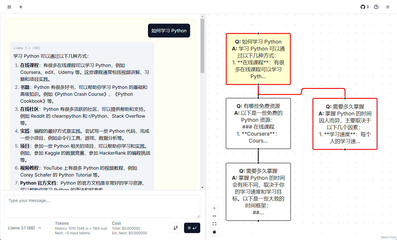 TreeGPT：可视化树状对话的聊天工具-1