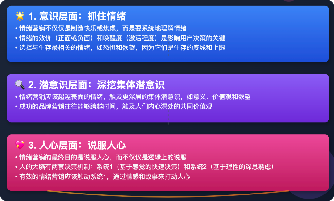 利用 Claude 3.7 生成情绪价值满满的营销海报-1