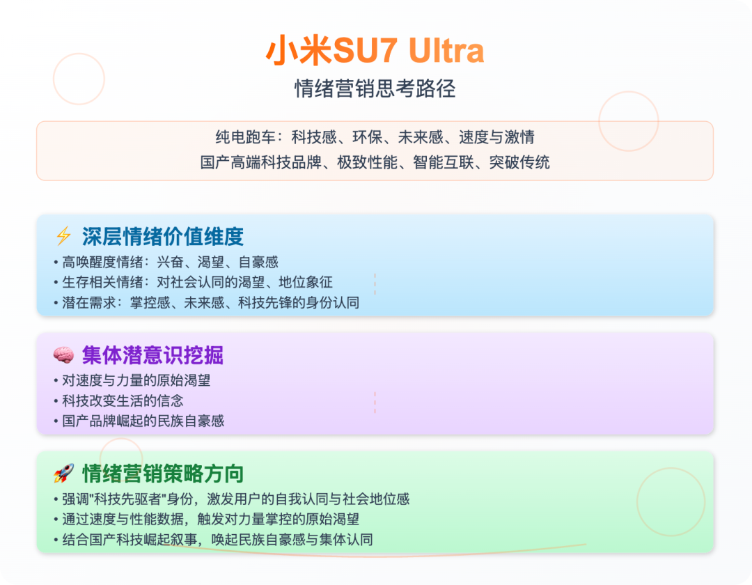 利用 Claude 3.7 生成情绪价值满满的营销海报-1
