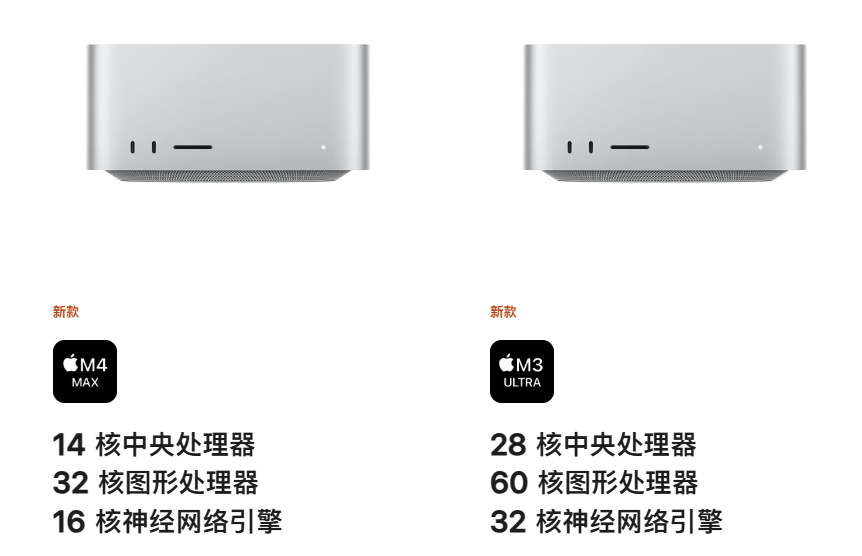 全新的 Mac Studio 来来了！512GB 内存搭配 80 核 GPU， 跑满血 Deepseek 首选-1