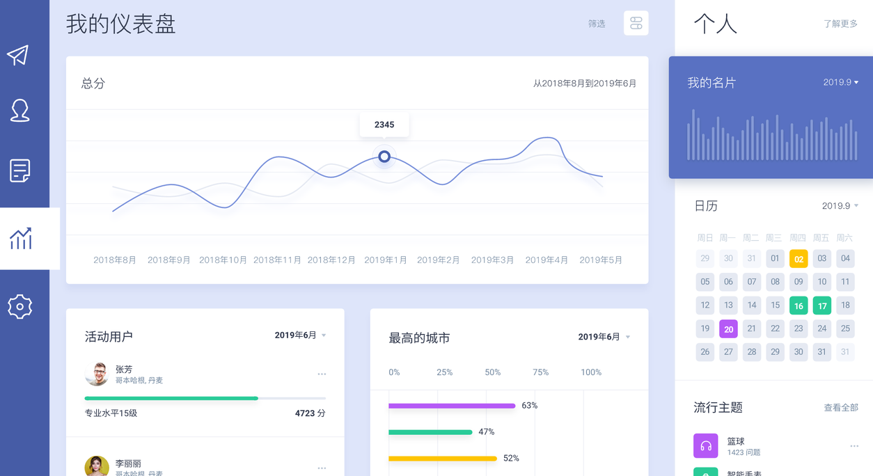 教你使用AI编程工具生成漂亮的前端页面-1