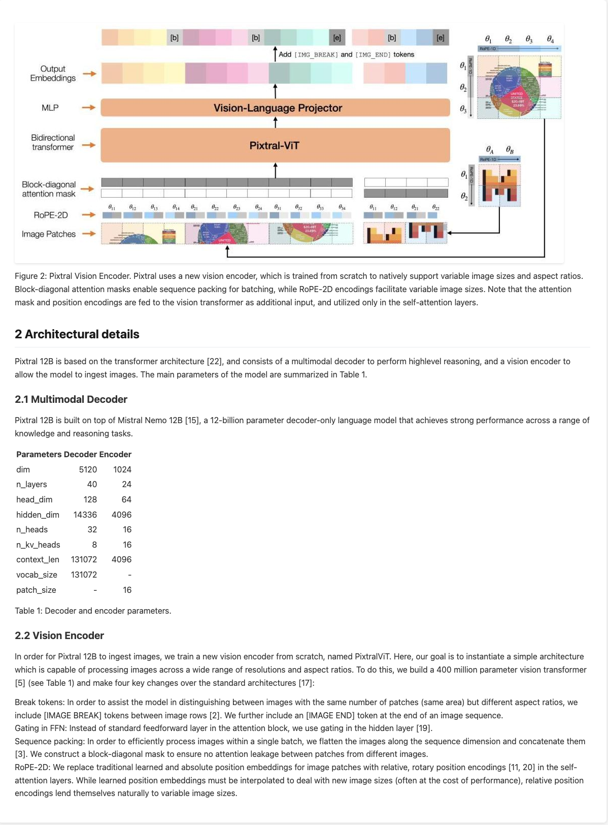 Mistral OCR：1 美元千页，94% 准确率-2