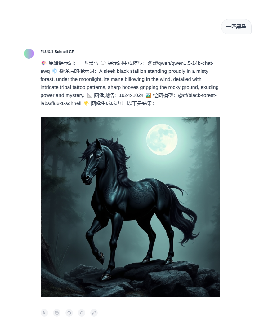 基于Cloudflare Worker的AI图片生成脚本-1
