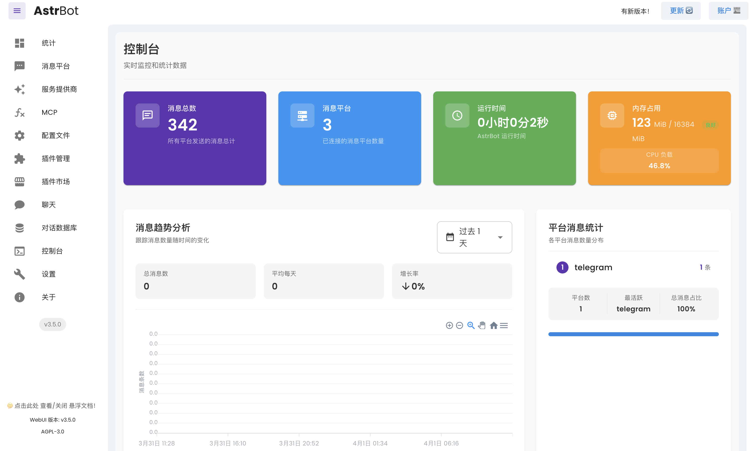 AstrBot：具有WebUI的AI聊天机器人管理工具-1