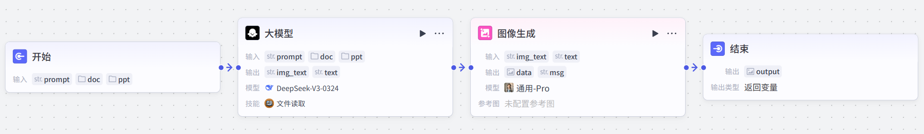 利用扣子无限制使用即梦3.0生成中文海报-1