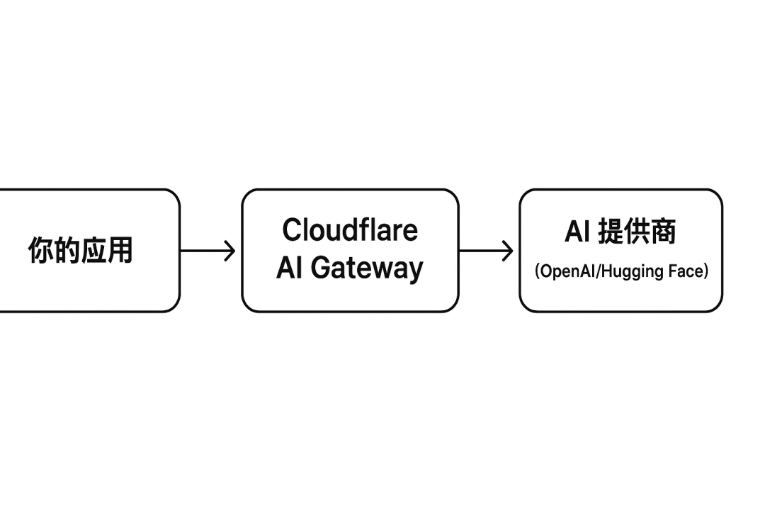 ff9ce272-36d9-4657-819a-c45b868ced0e.png